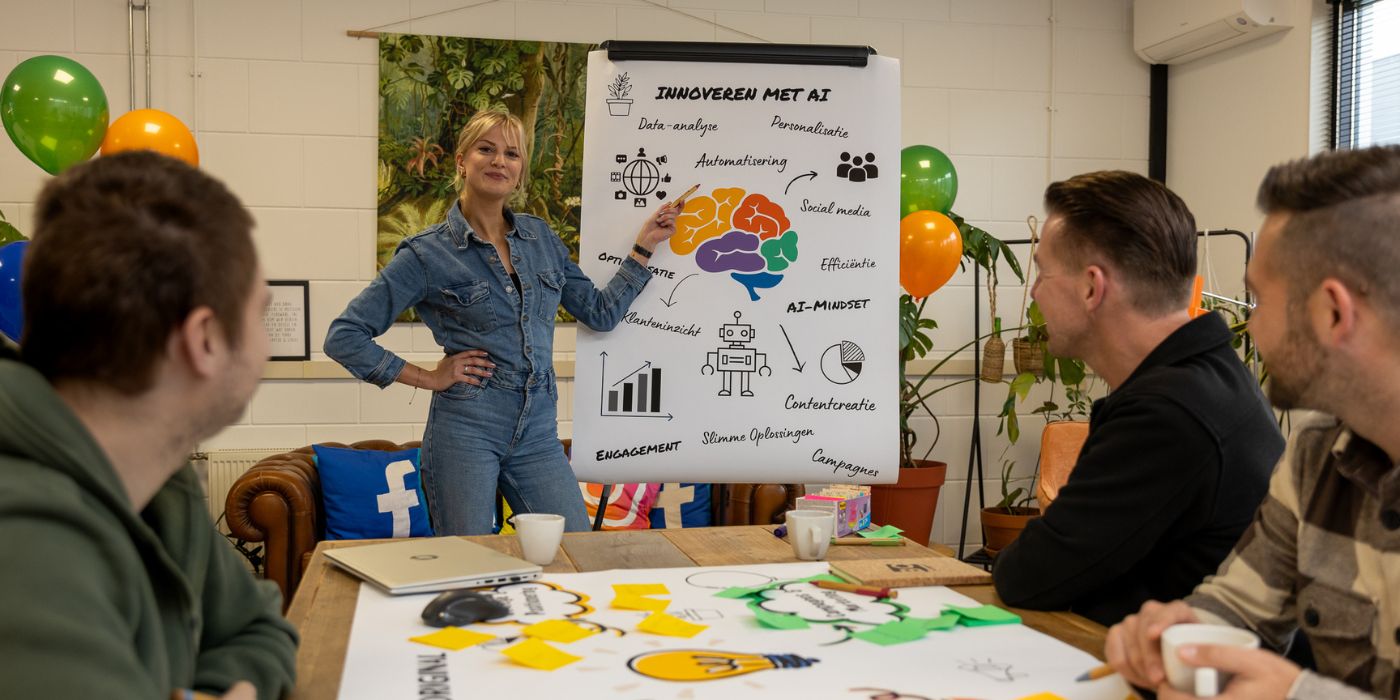 Marketingstrategie met AI